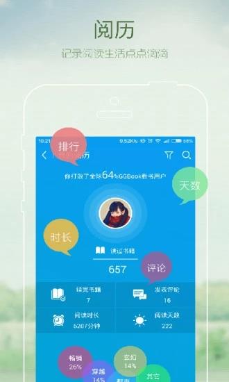 GGbook看书小说  v9.3.2.3图4