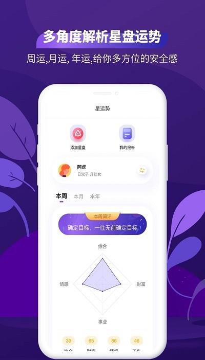 测测星座运势大全  v1.3.0图3