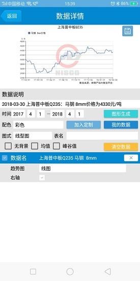 南钢产销大数据平台  v4.0.4图3