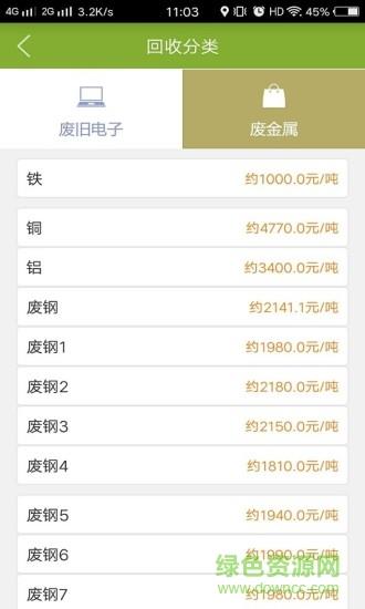 共享回收