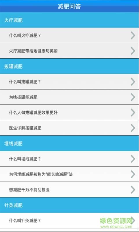 减肥36计