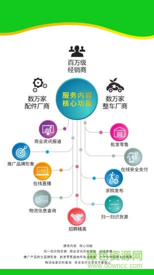 中国电动车展  v1.0.1图4