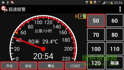 超速报警