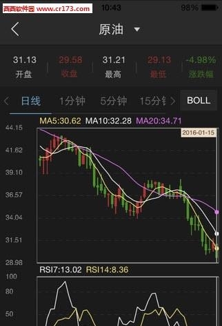 金智慧行情直播室  v1.3.0图1