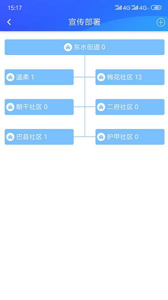 应急安全  v10.91图2
