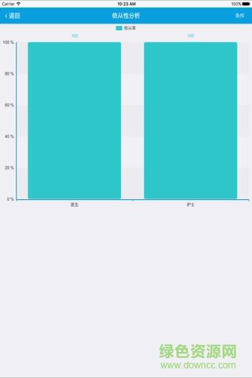 感控之星  v3.1.4图3