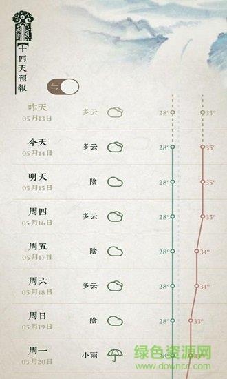文彩天气  v2.7图1