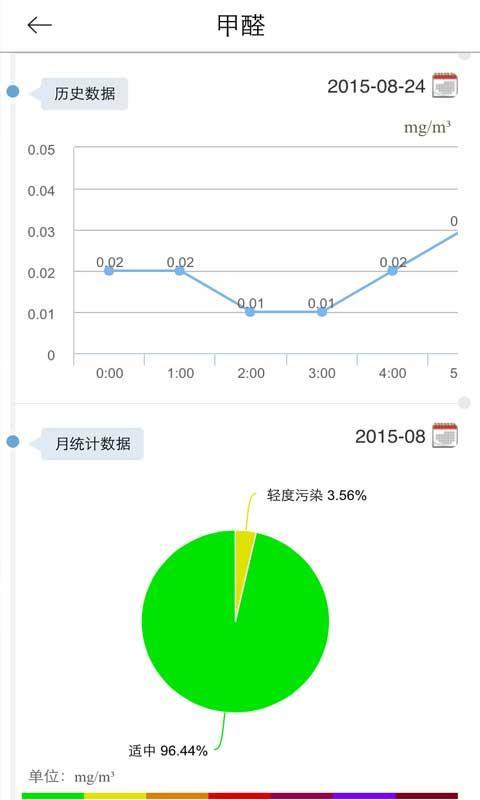 芦苇Town  v1.2.3图3