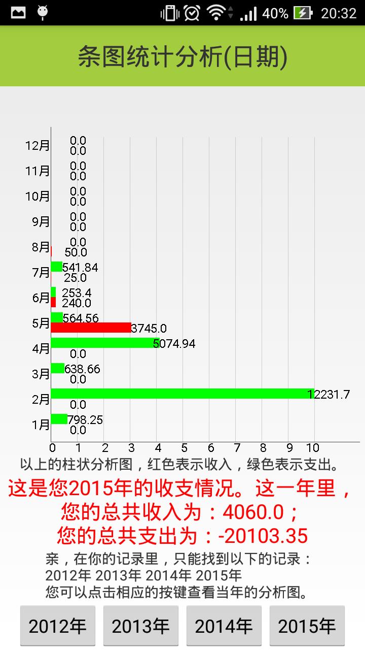 个人小账本