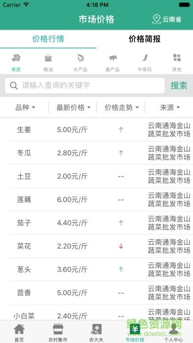 云农12316  v1.9.8图3