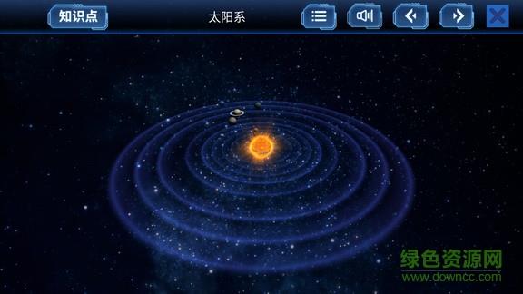 太阳系旅行记  v1.0图2