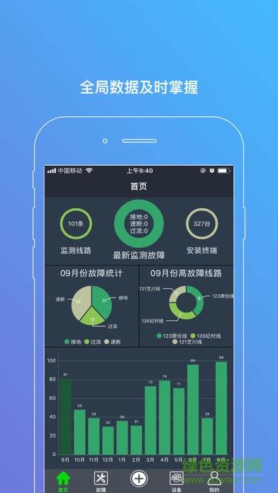 配网e+  v8.6.0图4