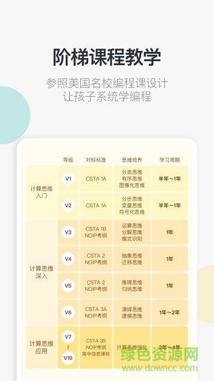 核桃编程零基础课  v1.0.2图2