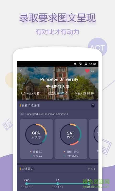 留学Easy姐  v1.0图2