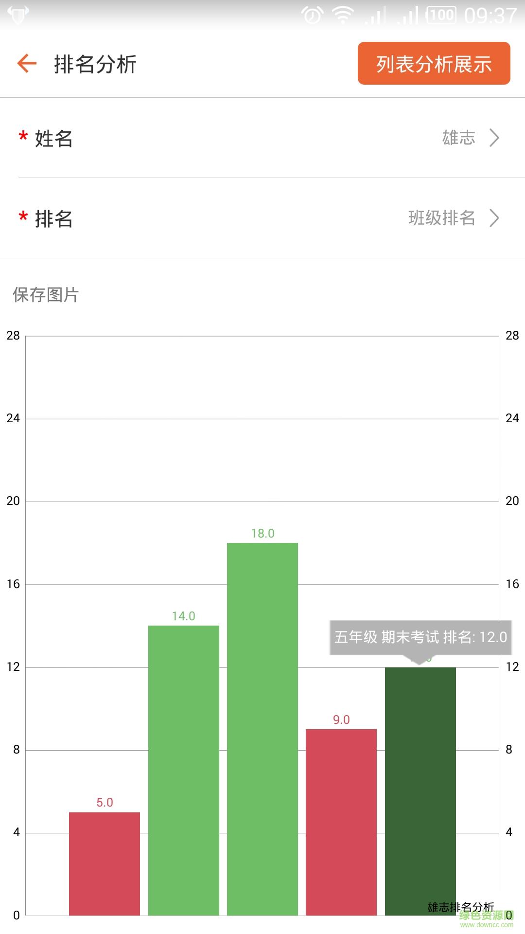 成绩通  v1.0.1图3