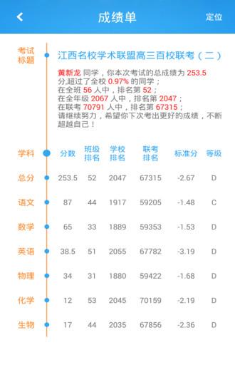 智慧成绩单