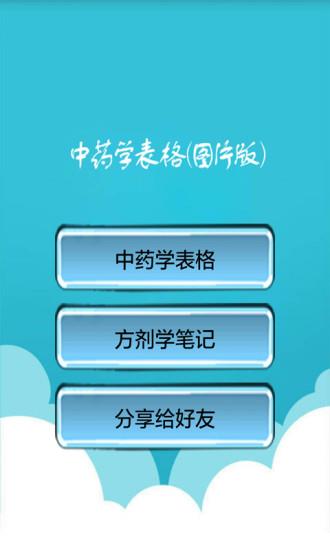 中药学表格  v2.7图1