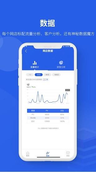 有路优地产  v2.0.9图2