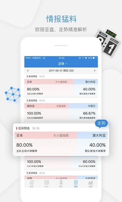 一比分体育直播足球比分预测  v1.4.1图3