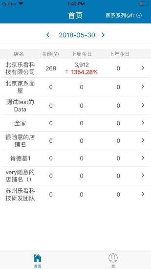 肴钱树  v1.5.0图1