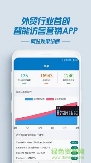 小聪外贸神器  v2.0.22图4