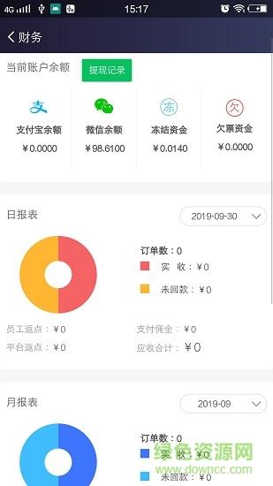 店店店boss  v1.105图2