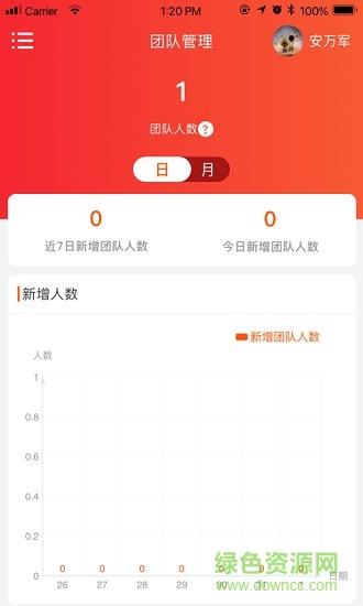 优品管家  v1.0.0图1