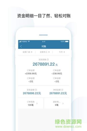 全易付