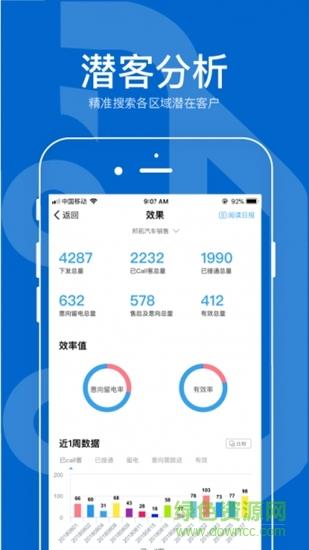 掌心汽车  v1.0.0图2