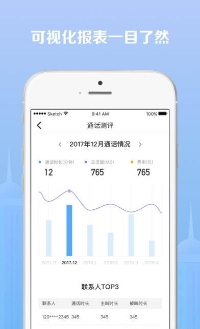 点滴信用安卓版  v1.0.0图2