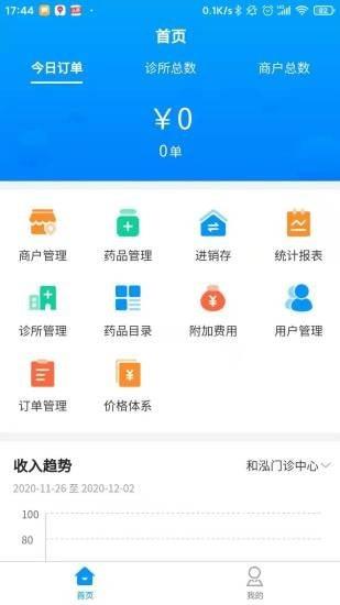 云享药房  v1.0.35图2