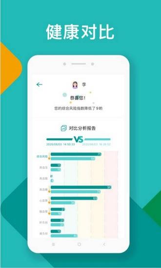 吃对了么  v2.6.1图4