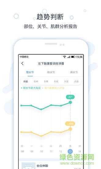 脉吉医生端  v1.4.1图1