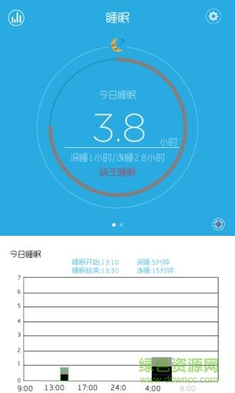 iwear智能手环  v1.6.12图3