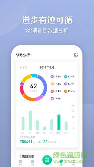 健身笔记  v3.0.1图3