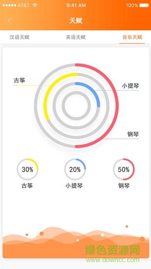 咿语  v1.0.0图2