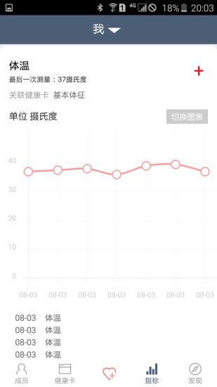 微知健康  v1.0图2