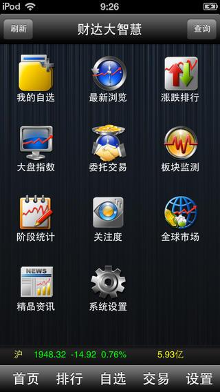 财达大智慧手机版  v6.91图4