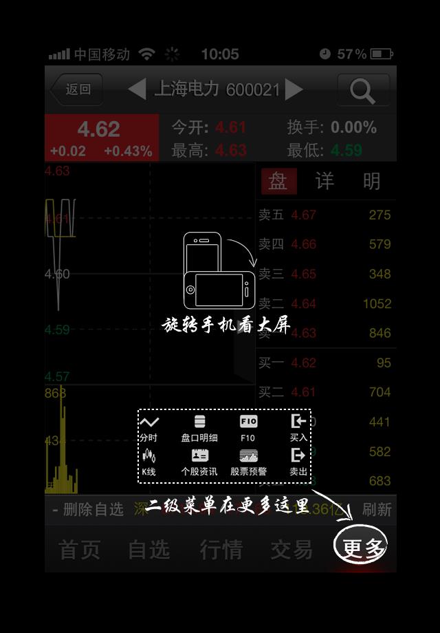 太平洋同花顺官方免费版