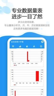 运动走路计步器  v3.0图2