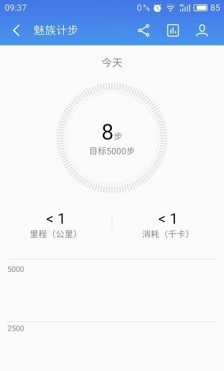 魅族计步器  v1.3.0图3