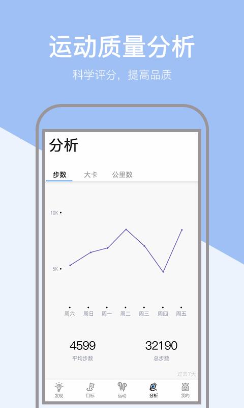 健康运动计步器  v1.0.4图2