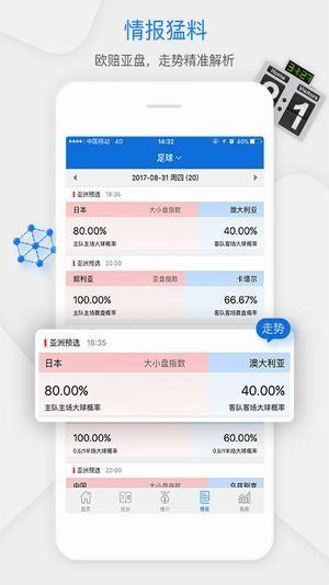 i66i体育  v1.4.0图5