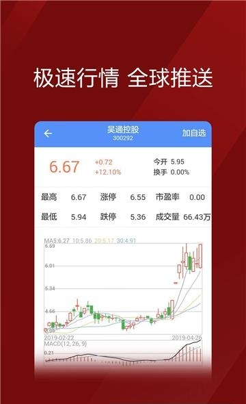 牛股推手股票交易  v1.3图3