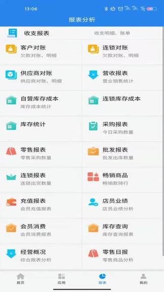 金伙伴  v1.0.106图2