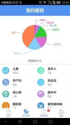 健康济宁医生版  v1.4.0图2