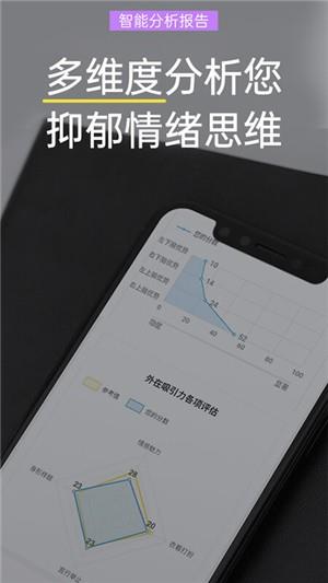 抑郁焦虑测试  v1.4.00图2