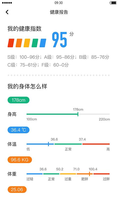 看健康  v1.1.2.0图5