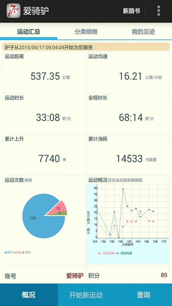 爱骑驴  v1.29.3图1