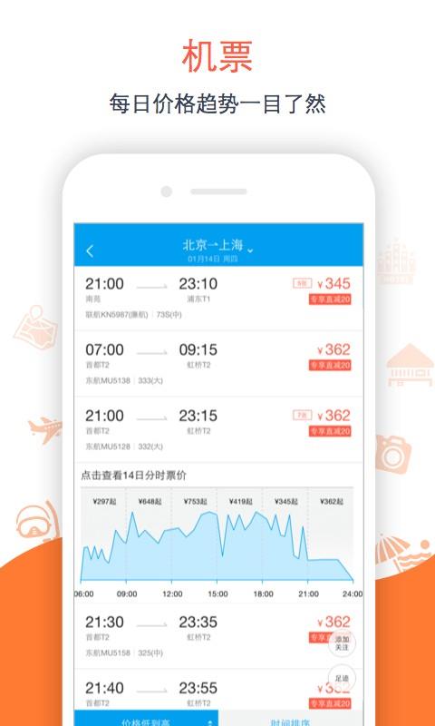 阿里旅行  v7.2.4.080901图1